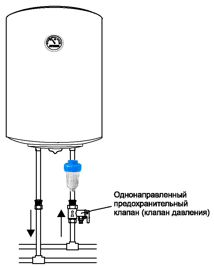 Фильтр для водонагревателей